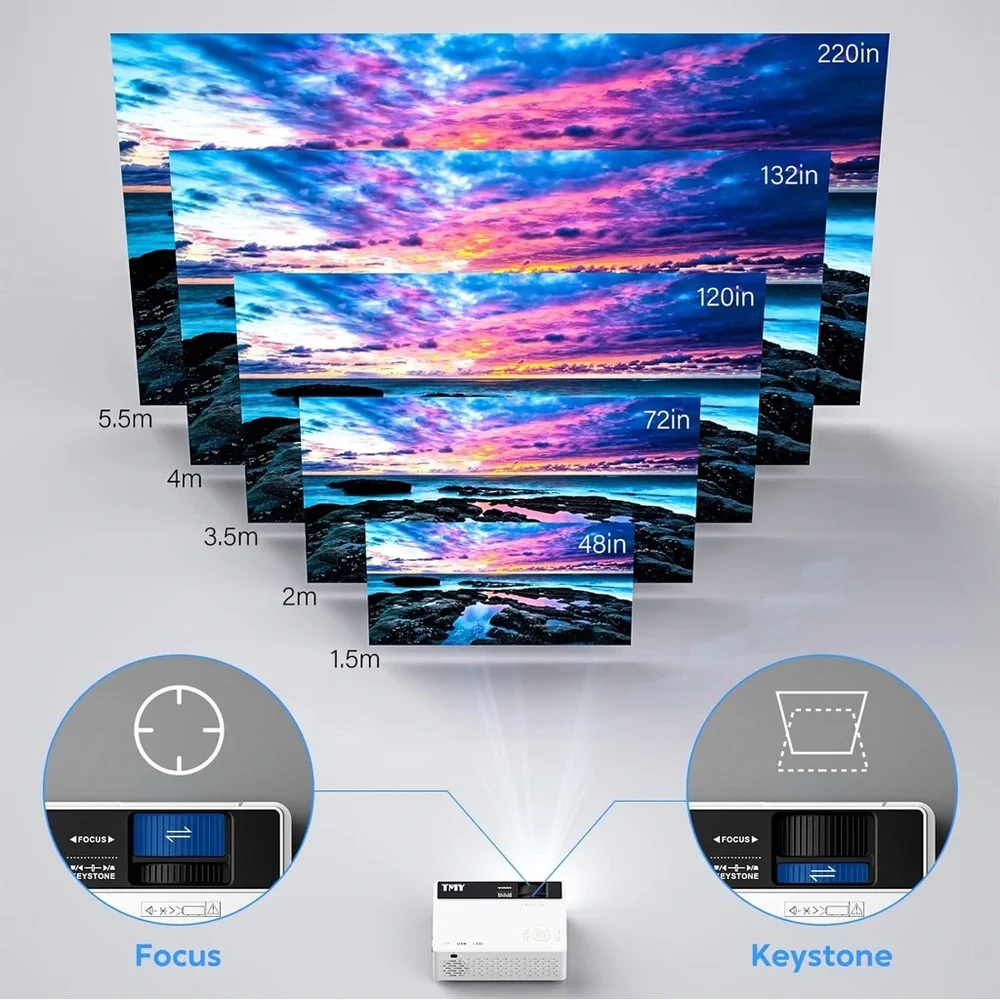 TMY Projector - Picture 6 of 7